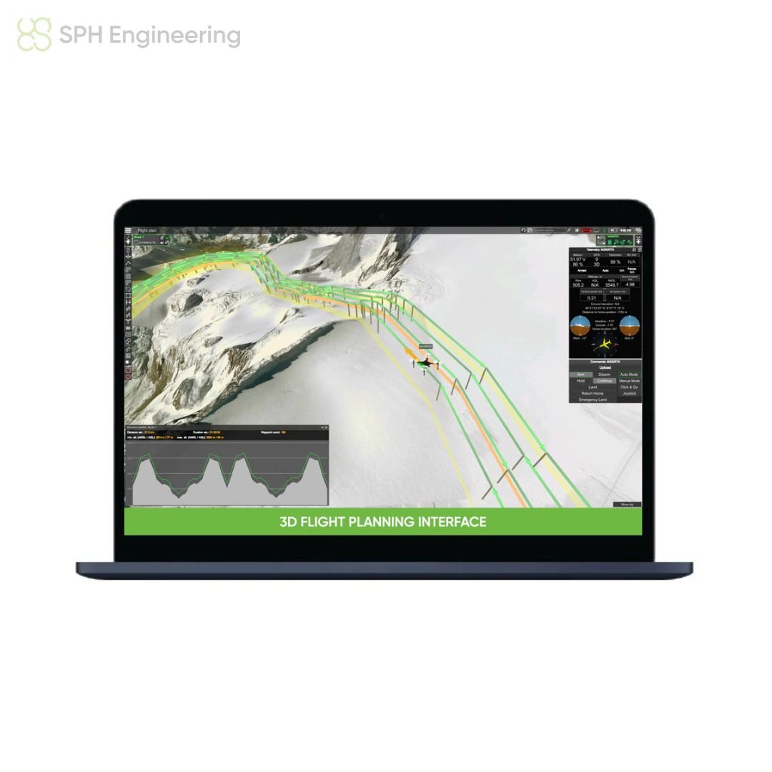 UgCS EXPERT - Perpetual License - iRed Limited