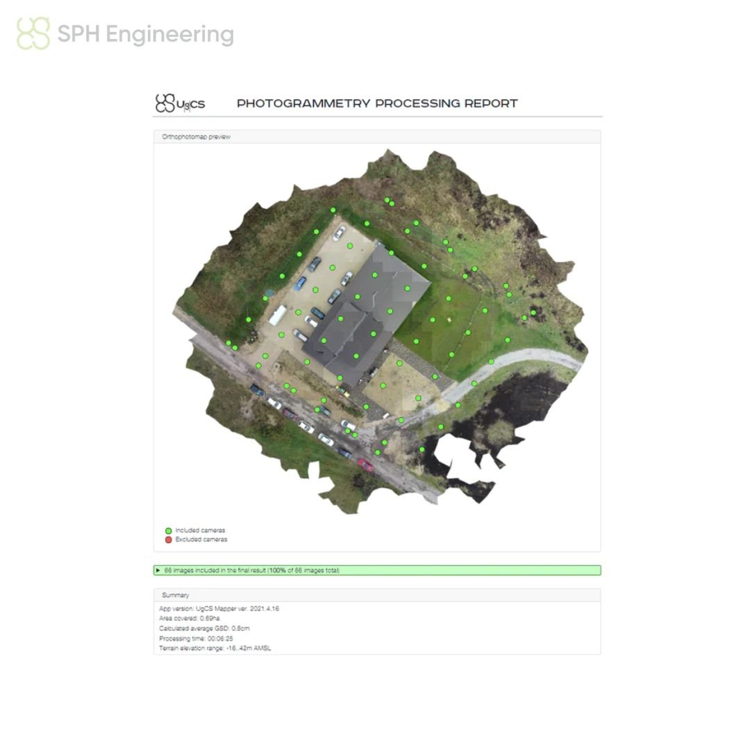 UgCS Mapper - Perpetual License - iRed Limited