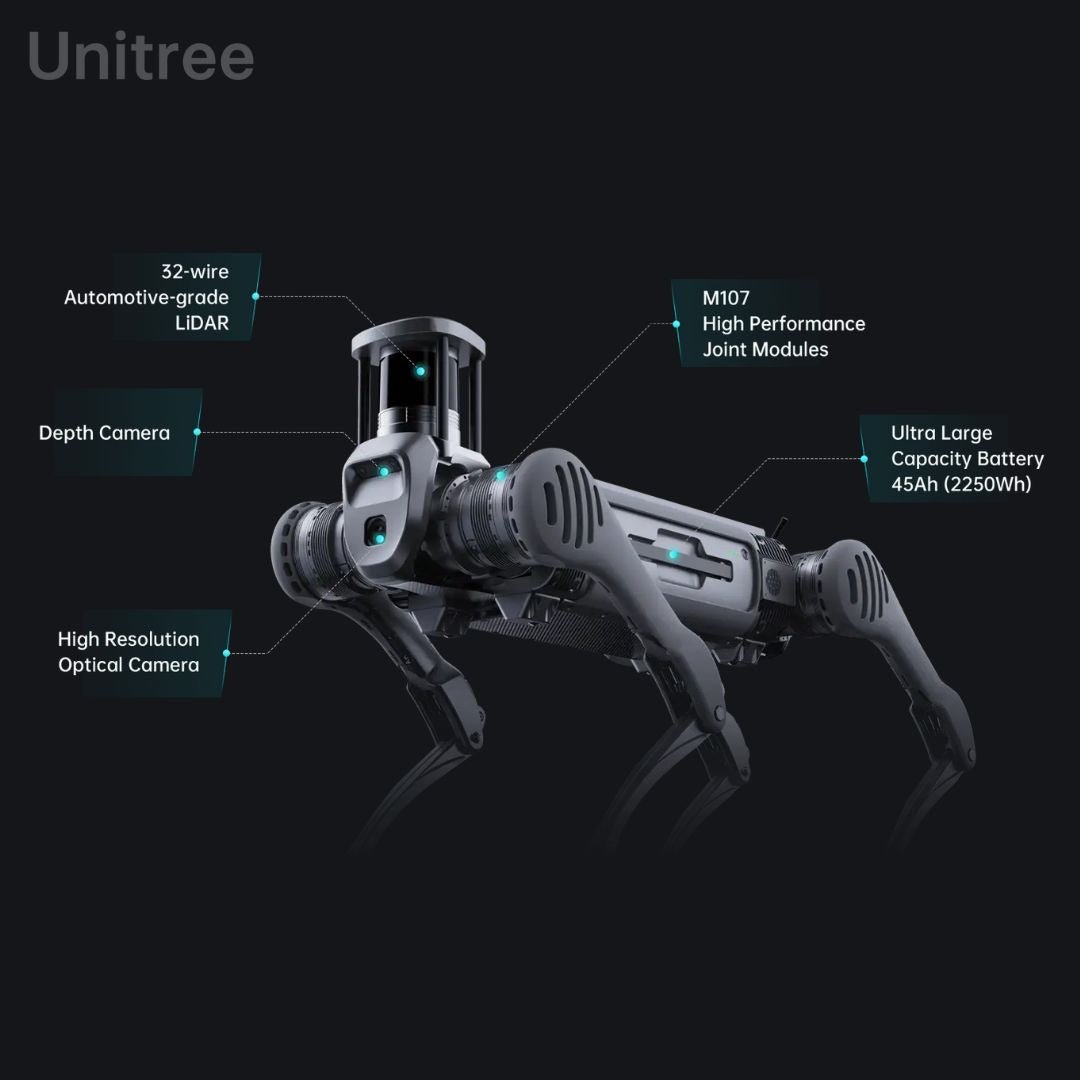 Unitree B2 - Quadruped Robot - iRed Limited